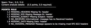 Is Poor Message Formatting Hurting Your Inbox Placement?