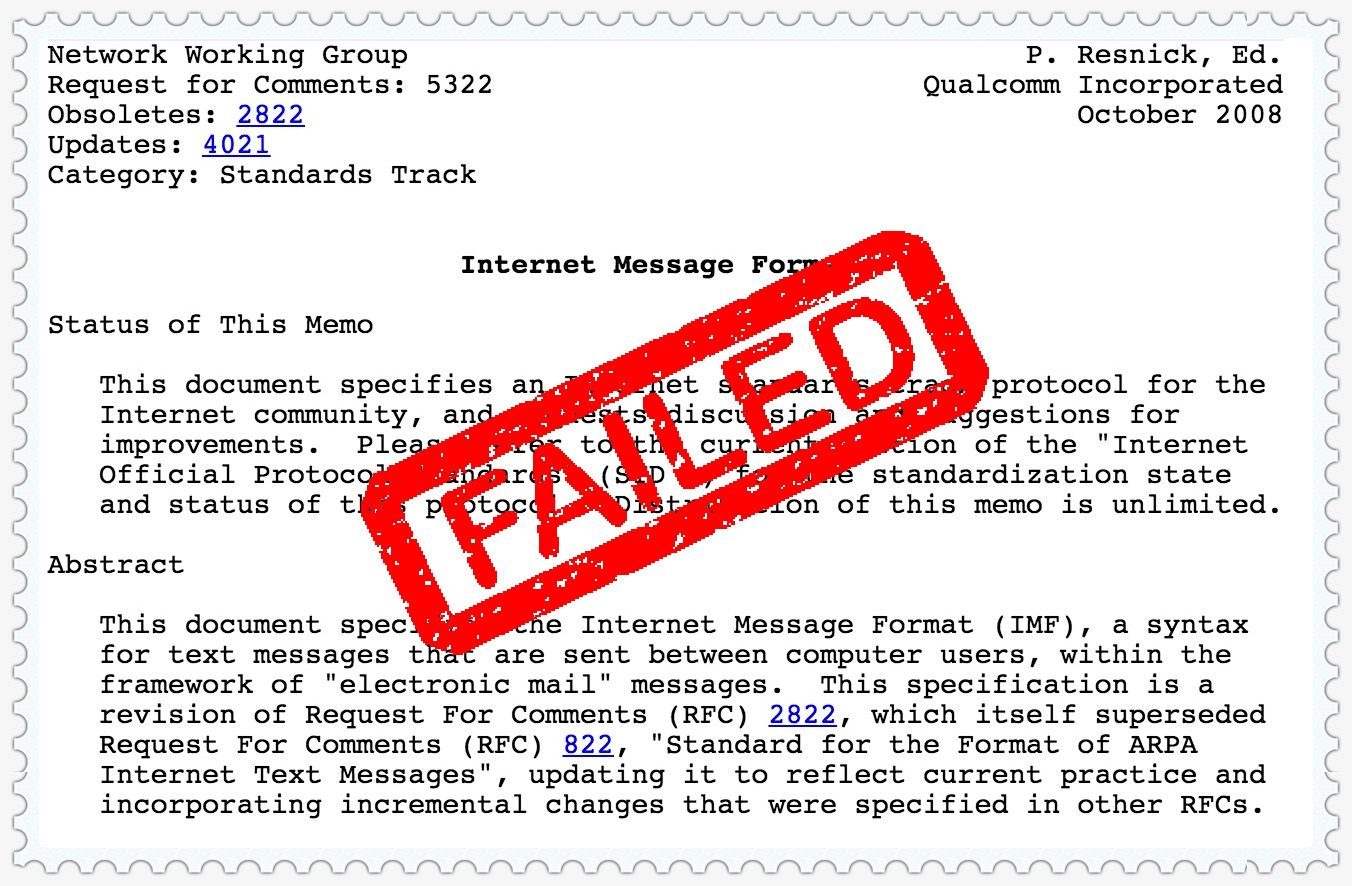 Message standard. RFC 5322. RFC стандарт. Mail delivery failed: returning message to Sender. RFC Internet.