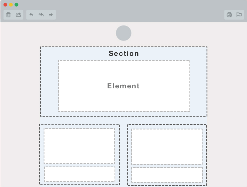 Sections & Elements