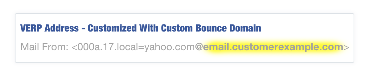 VERP Address custom