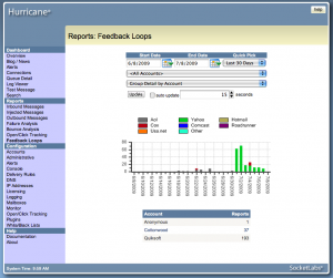 Feedback Loop Processing and Reporting in Hurricane MTA Server
