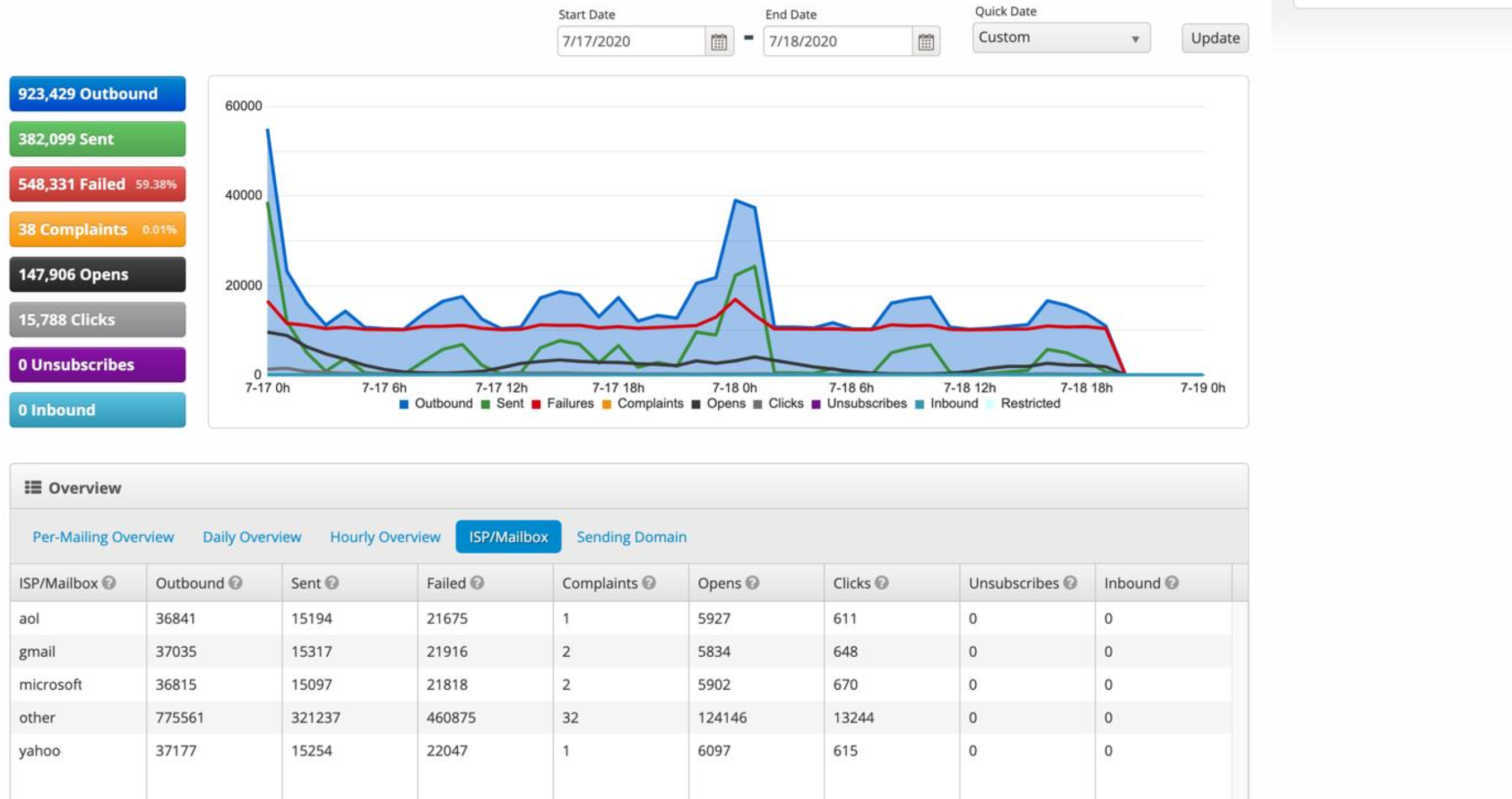 domain search