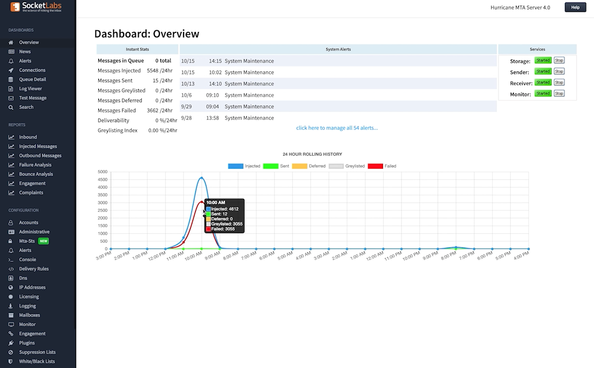 hurricane mta on premises email dashboard