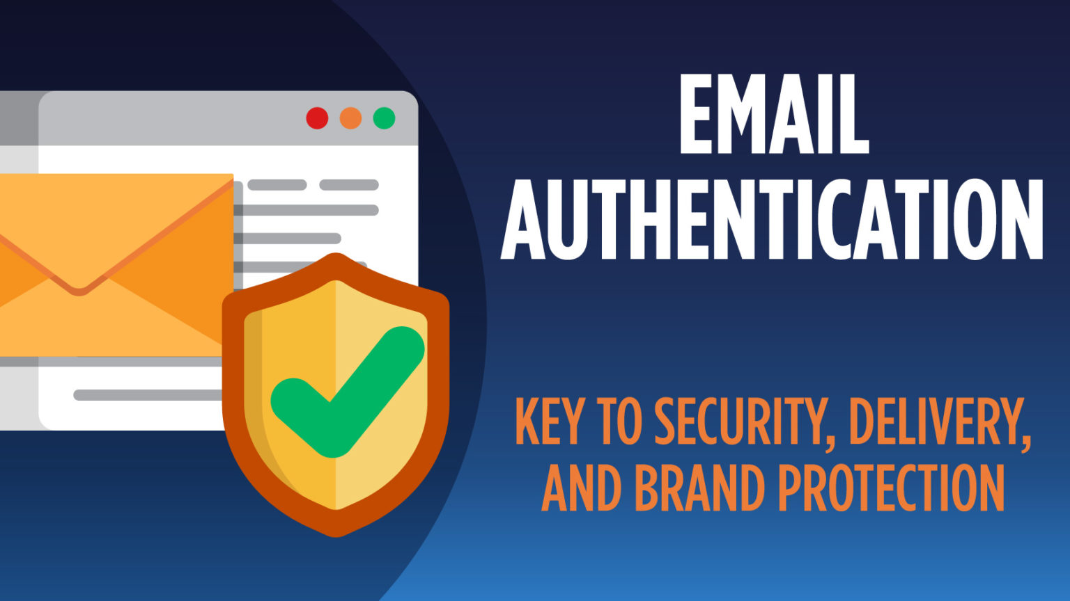 Email Authentication Guide