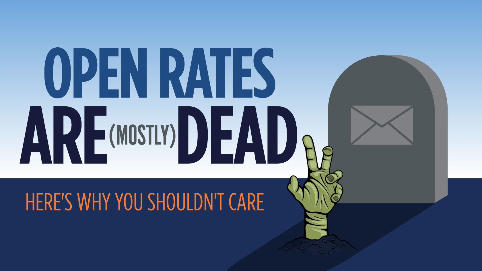 email open rates