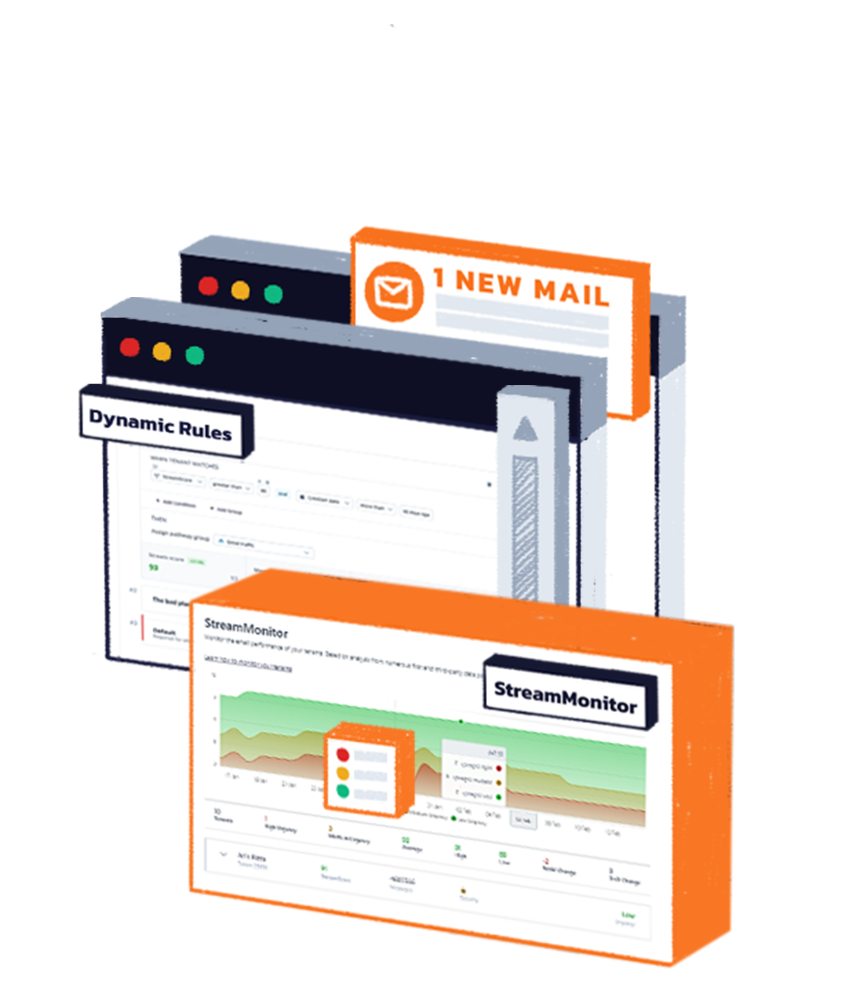 Manage your email platform with ease using SocketLabs