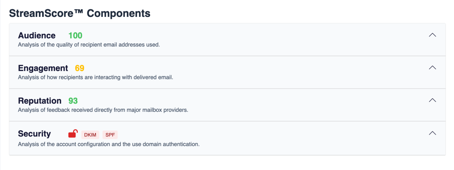 teach-me-email-what-is-sender-reputation-socketlabs