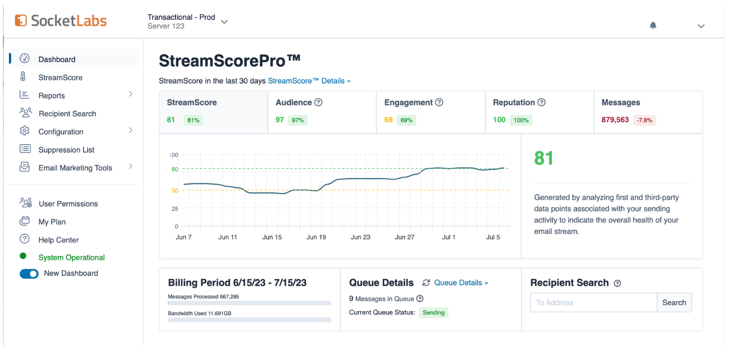 StreamScore dashboard view