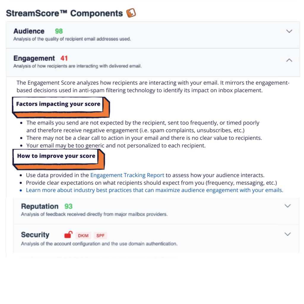 StreamScore provides detailed recommendations for identifying and resolving your issue within just a few clicks.