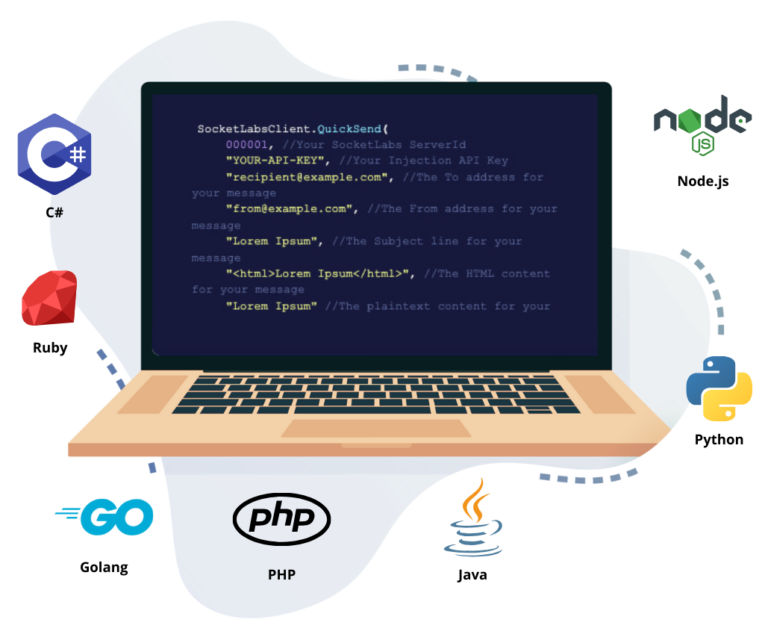 Sending, Alerts, Parsing, Reporting, and More via SocketLabs' API, available in C#, PHP, Node.js, Python, GoLang, Java, and Ruby