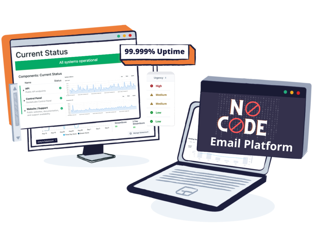 SocketLabs' email platform offers 99.999% uptime and a no-code user interface