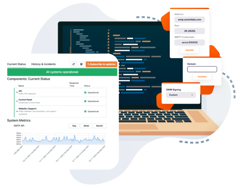 Send your first email within minutes with SocketLabs' SMTP relay.