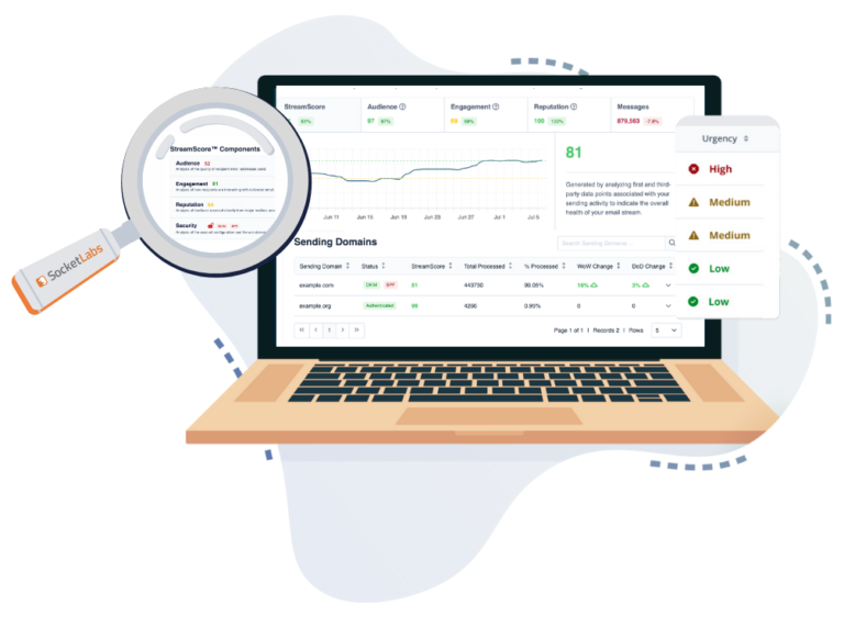 StreamScore provides recommendations for identifying and resolving your issue by type