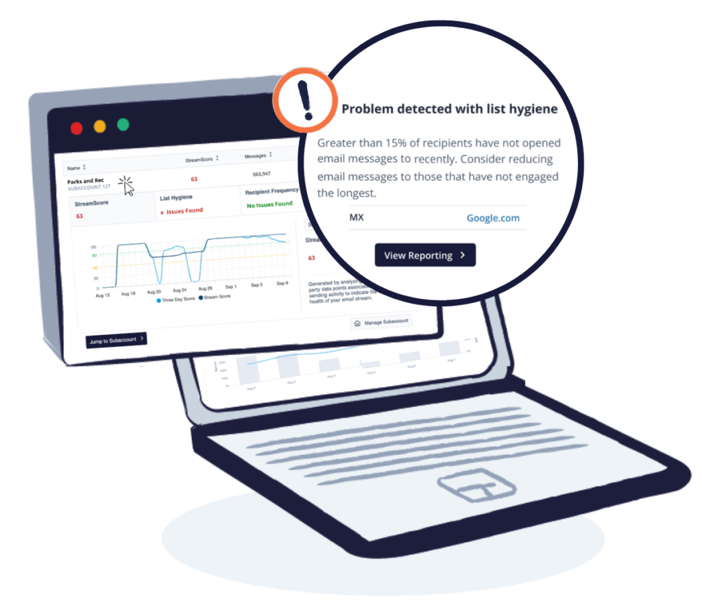 Identify granular issues with email performance, paired with actionable advice on how to improve.