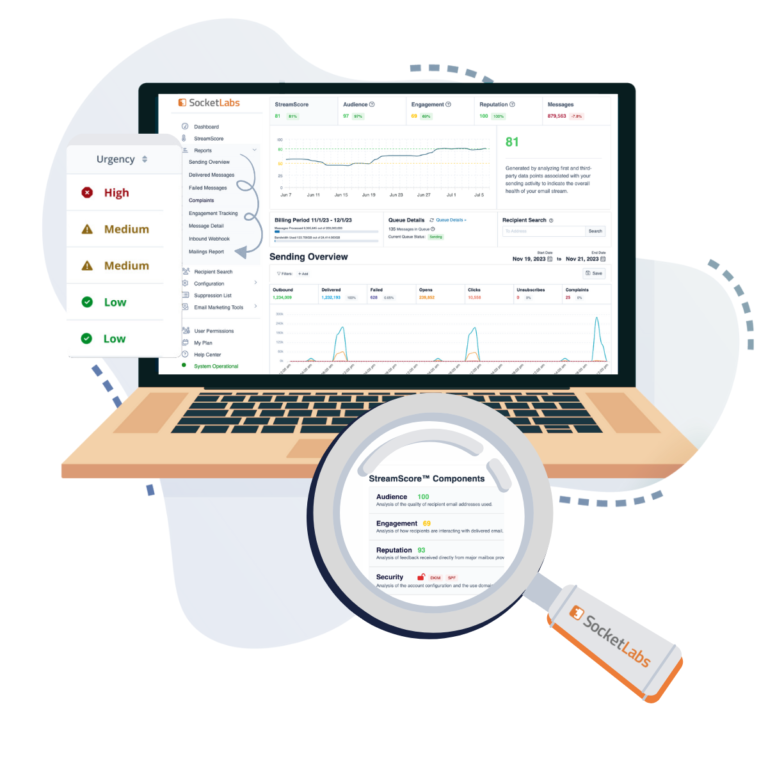 Slice and dice the data any way you'd like with our socketLabs reporting suite.