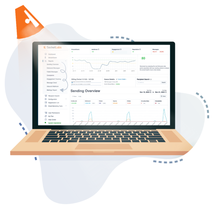 Tracking performance is easy with the SocketLabs sending overview, available right on your dashboard