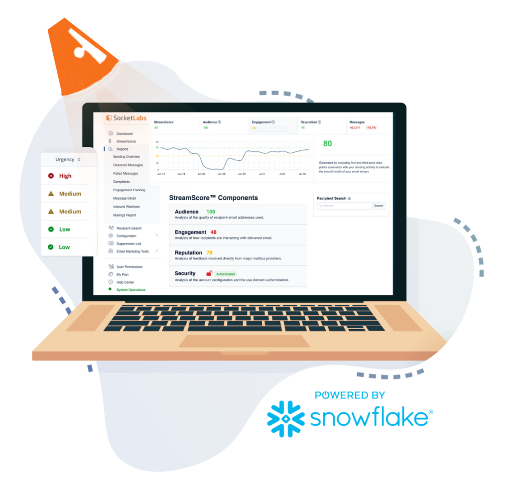 Identify granular issues with email performance, paired with actionable advice on how to improve. That's Spotlight, Powered by Snowflake.