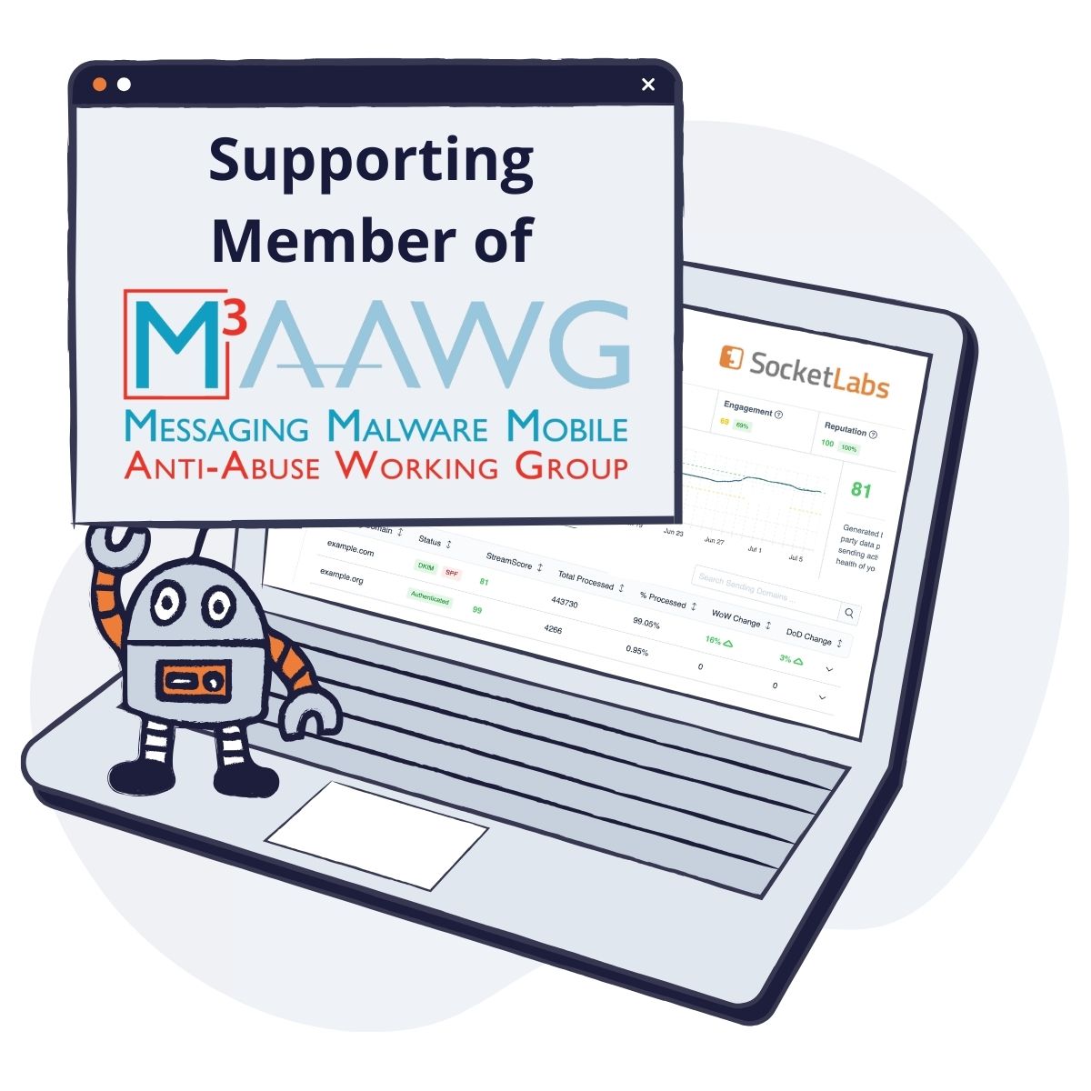 SocketLabs is a supporting member of M3AAWG.