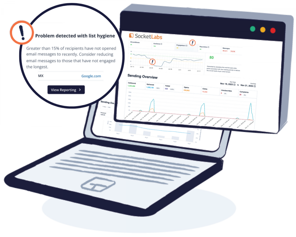 Identify problems with list quality, engagement, and sender reputation straight from your dashboard