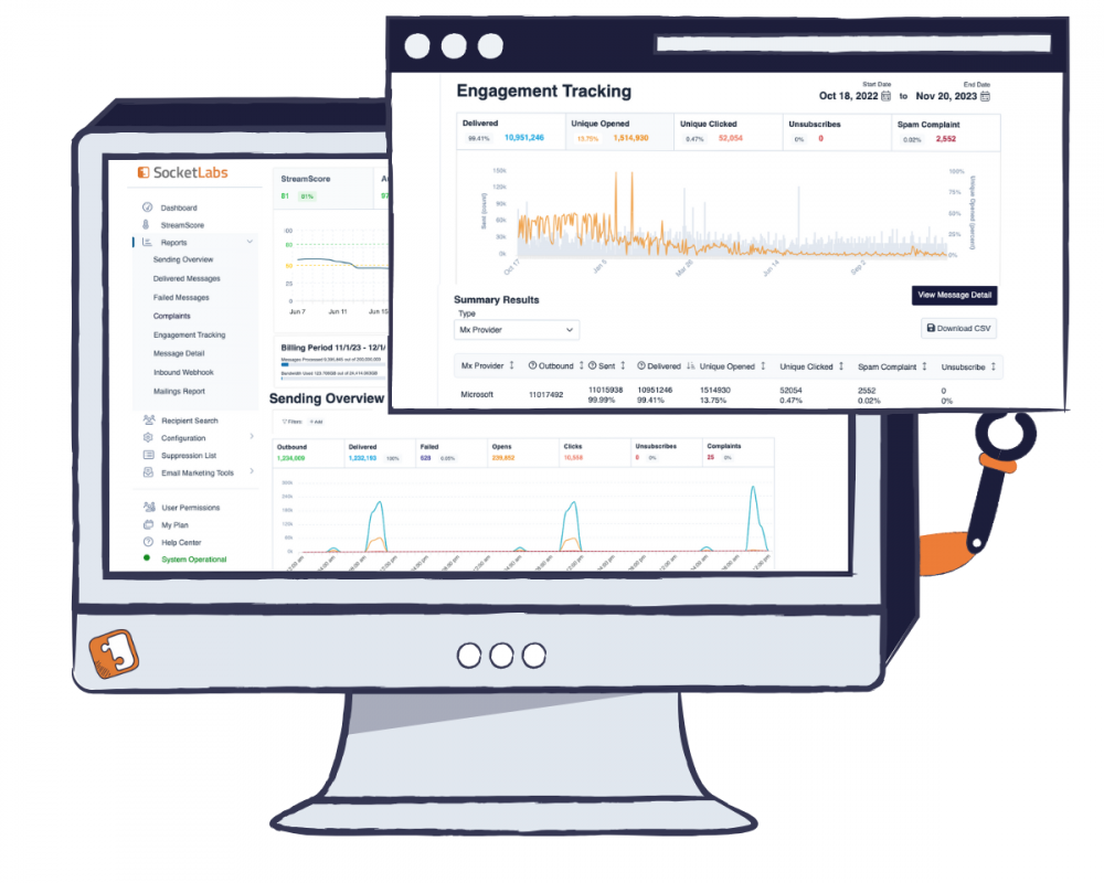 SocketLabs Spotlight makes it easy to generate and share reports in minutes, not hours